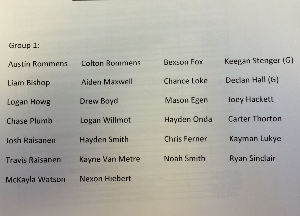 HawksHockeyDev's tweet photo. Group 1 and 2 rosters. https://t.co/oRYJnDq4XO