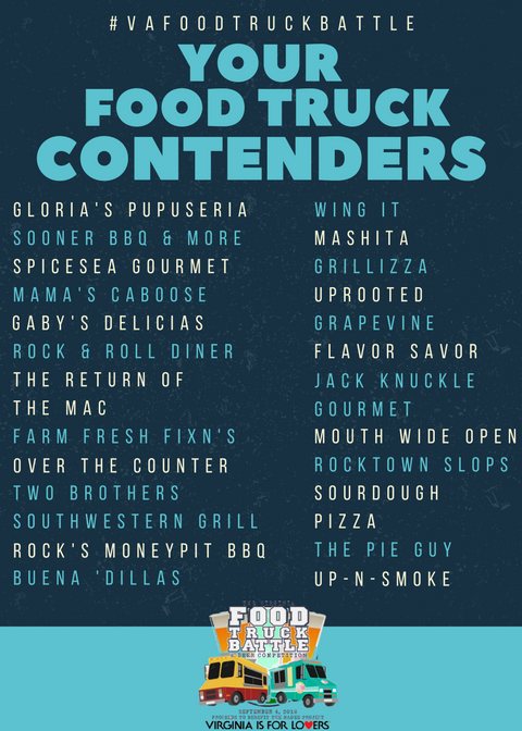 VAFoodTruck's tweet image. Get ready #FoodTruck Fans!   We have been announcing them now for months, here is your complete list of contenders!