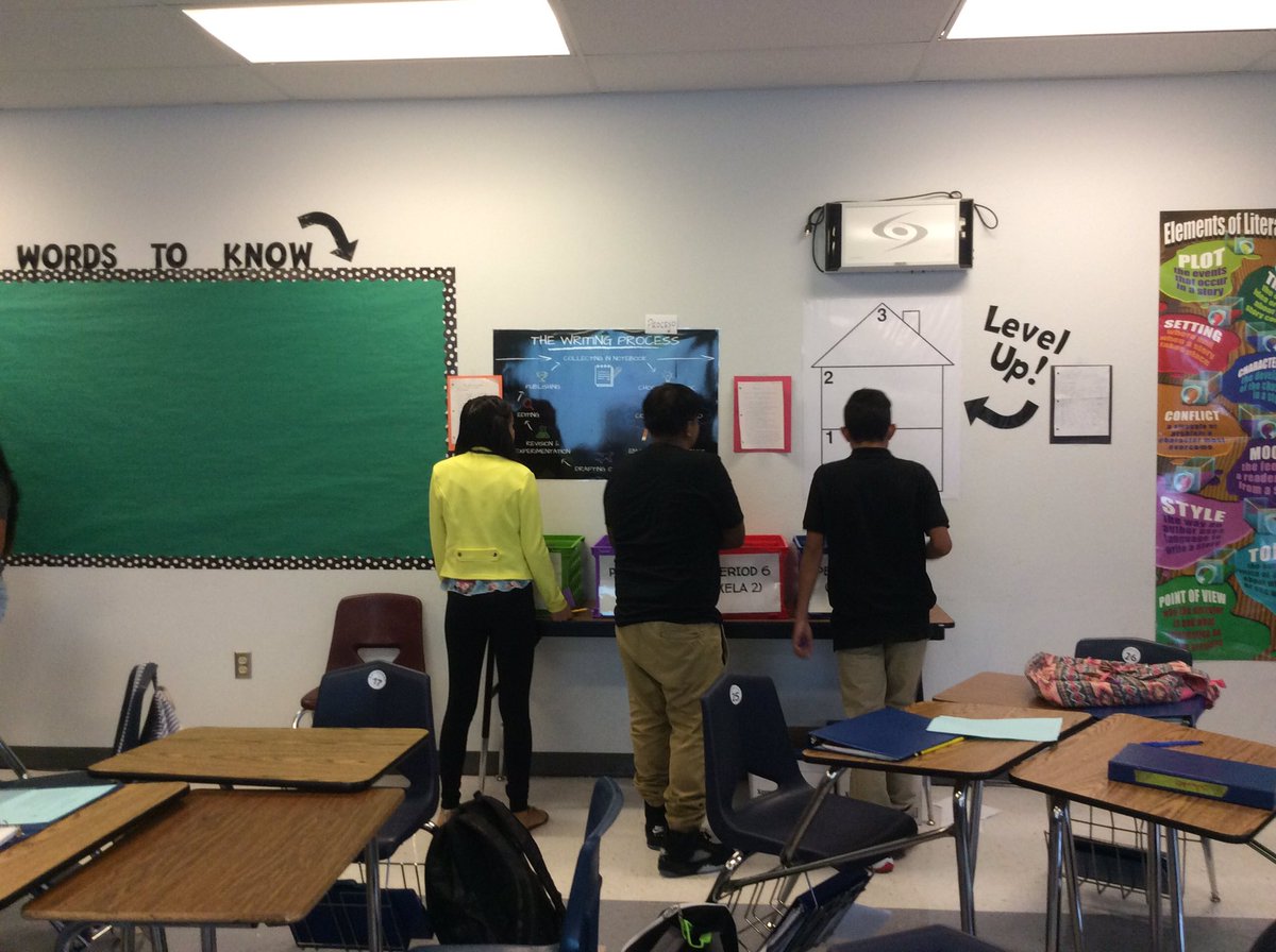 First publishing day for our Heart of Texas Writing Project! #MHS #ManorISD  #HTWP