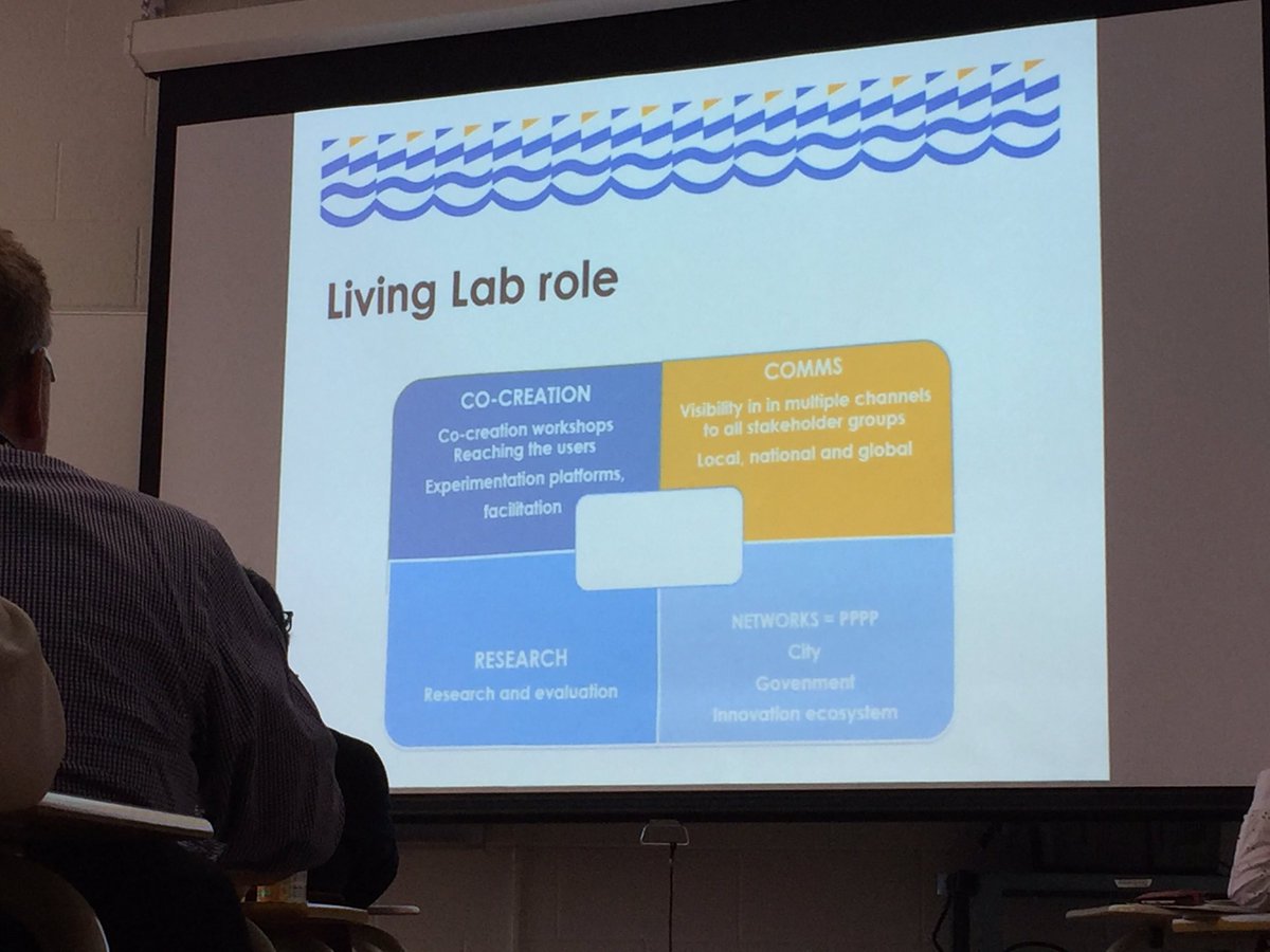 DoyonDupuis's tweet photo. Just a few of the MANY infographics on #LivingLabs that we got to hear about during #openll16 - @openlivinglabs https://t.co/L9iy4pREXB