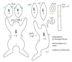 SoonamiSapphire's tweet image. #mlpfim #PonyPattern i think I&apos;m going to try this pattern next