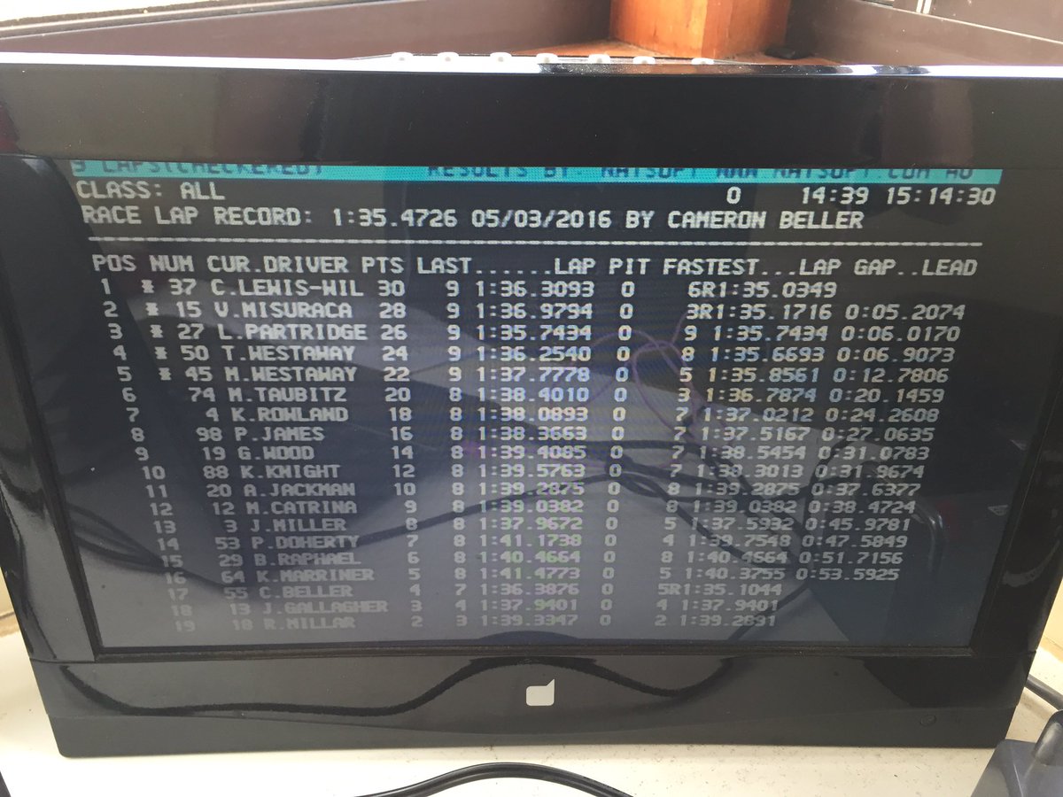 Winton Motor Raceway (@wintonraceway) on Twitter photo The boss does it in style! <a href="/eldub37/">Chris Lewis-Williams</a> sets a new lap record in Porsche 944 Challenge! #VSCRC The boss does it in style! <a href="/eldub37/">Chris Lewis-Williams</a> sets a new lap record in Porsche 944 Challenge! #VSCRC