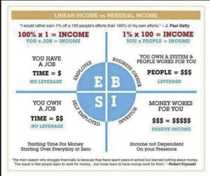 afonlinepro's tweet photo. Discover Amazing Secret That Led Me To $1000 Per Month In 60 Days https://t.co/YpkvewzjPw 
#planbincome #workathome https://t.co/icDnbC69ce