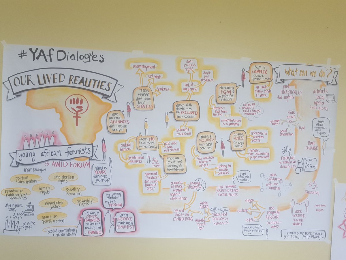 YAF_Dialogues's tweet image. Check out the graphic recording of our session by the amazing @hopetyson 
#YAFDialogues