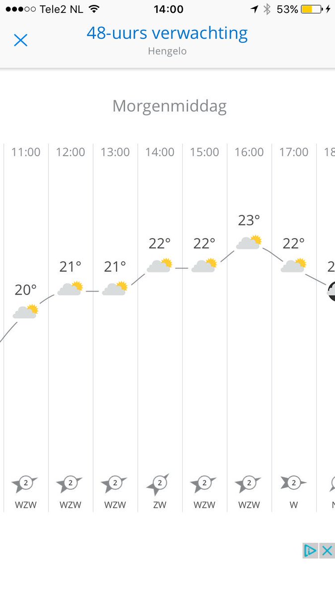 Hier word ik zo gelukkig van! Een weekend lang geweldig weer voor een top event: <a href="/Modespektakel/">Het Modespektakel</a> #wijzijnhengelo