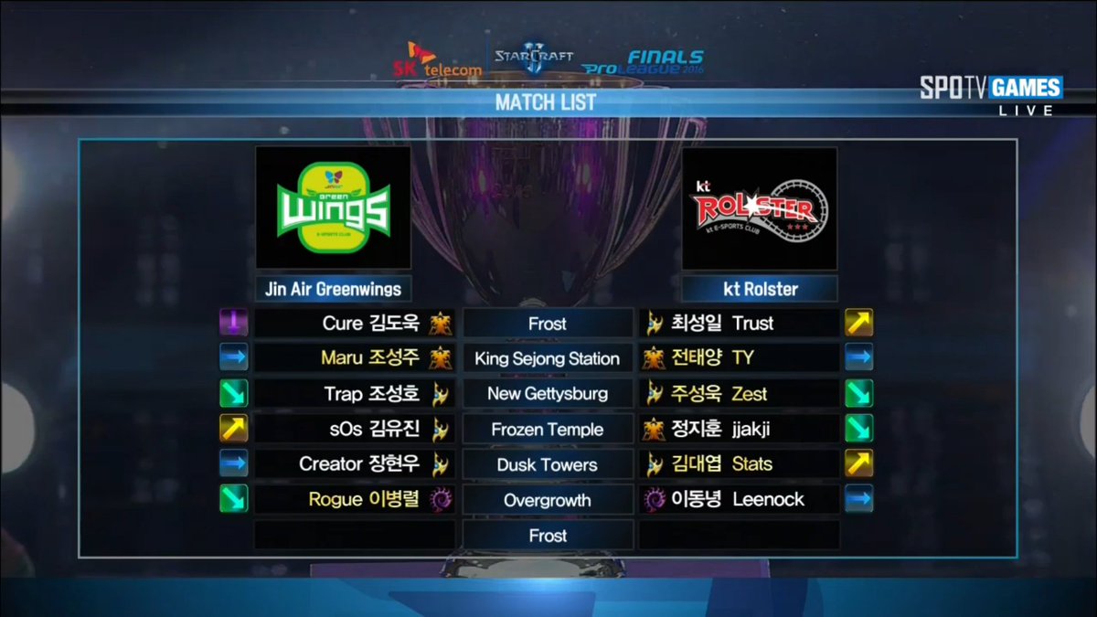 KeSPAen's tweet photo. #SC2Proleague 2016 Grand Final Game 1 : @JinAirGW vs @ktRolster_tw Match Data 2 #JAGWIN #KTWIN #SPL https://t.co/fYNLHR90fM