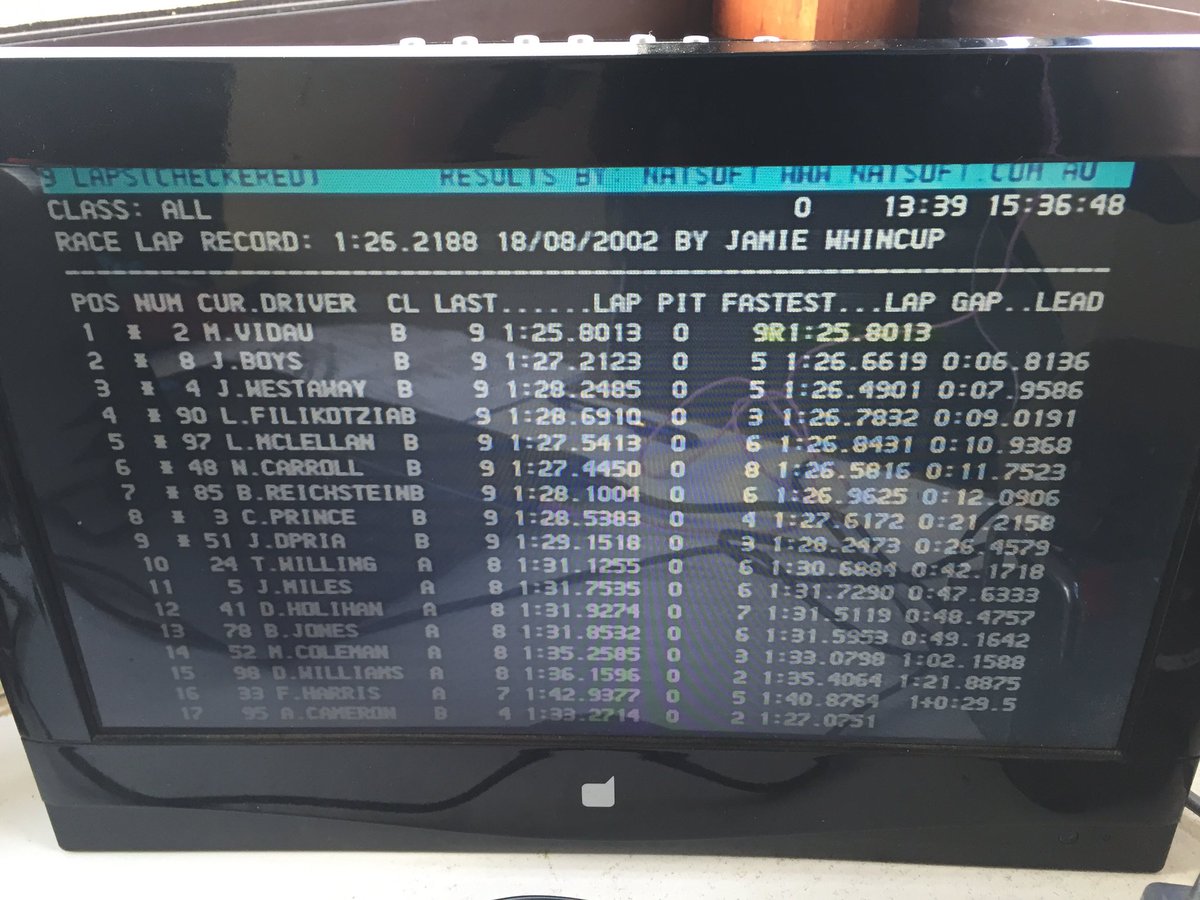 Winton Motor Raceway (@wintonraceway) on Twitter photo Sorry <a href="/jamiewhincup/">Jamie Whincup</a> but your 14-year-old <a href="/FFordAus/">Formula Ford</a> lap record just got broken... by young gun Max Vidau. Sorry <a href="/jamiewhincup/">Jamie Whincup</a> but your 14-year-old <a href="/FFordAus/">Formula Ford</a> lap record just got broken... by young gun Max Vidau.