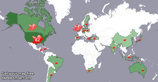 My followers are in USA(61%), UK.(7%)... Get your map too: tweepsmap.com/!kitten_smash