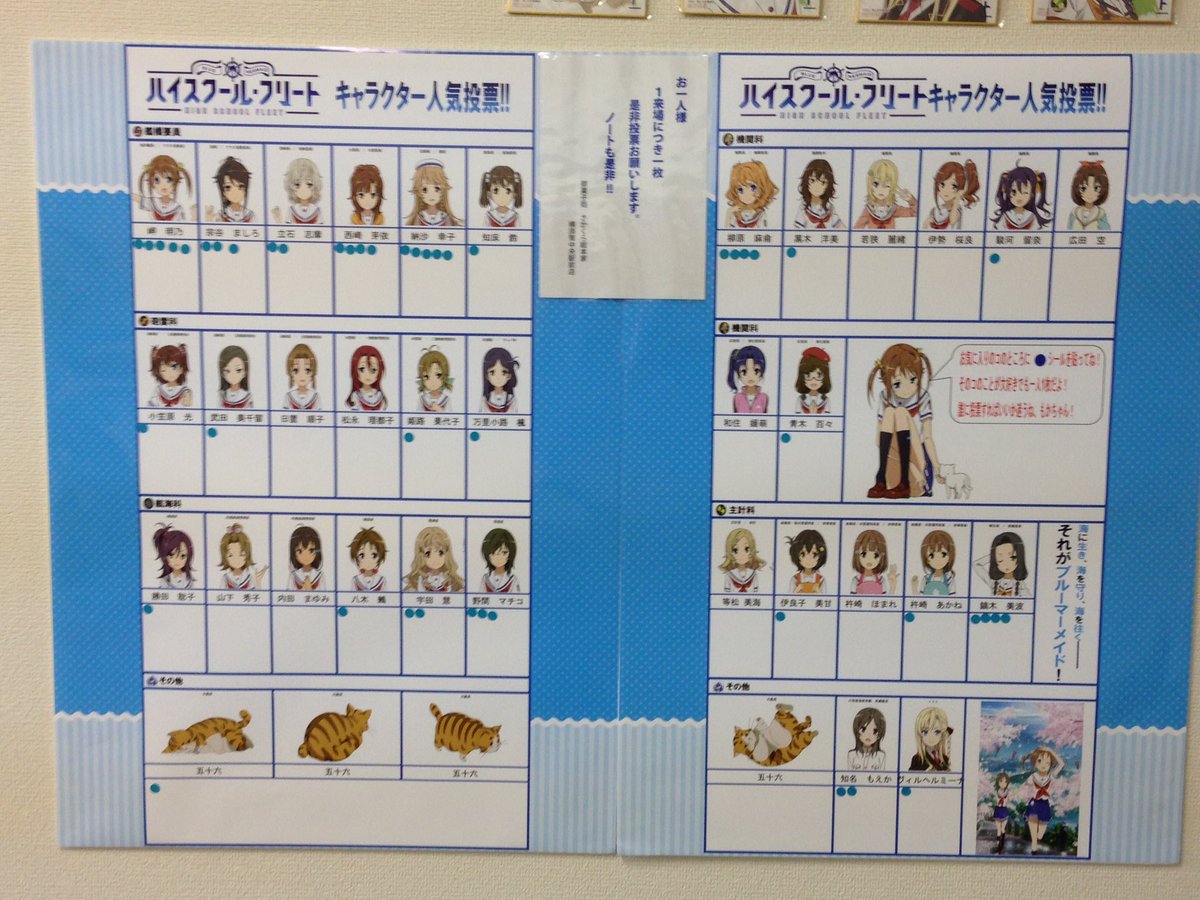 Lala 横須賀 はいふり さかくら総本店 5fリニューアル 人気投票もリセット 今回は1ヶ月で投票締切とか 9 4 美波さんの誕生日という事での寄書き