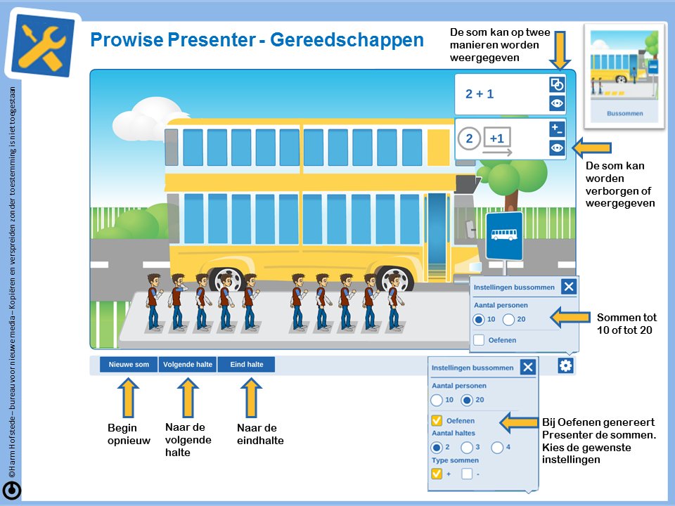 Super bussommen hashtag on Twitter FZ-64