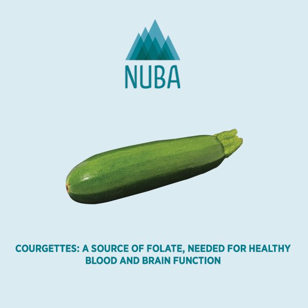 NubaHealth's tweet photo. We eat healthier options, but do we actually understand the benefits that comes with it... https://t.co/AQoF1KMbvj https://t.co/VsYcw2A73p