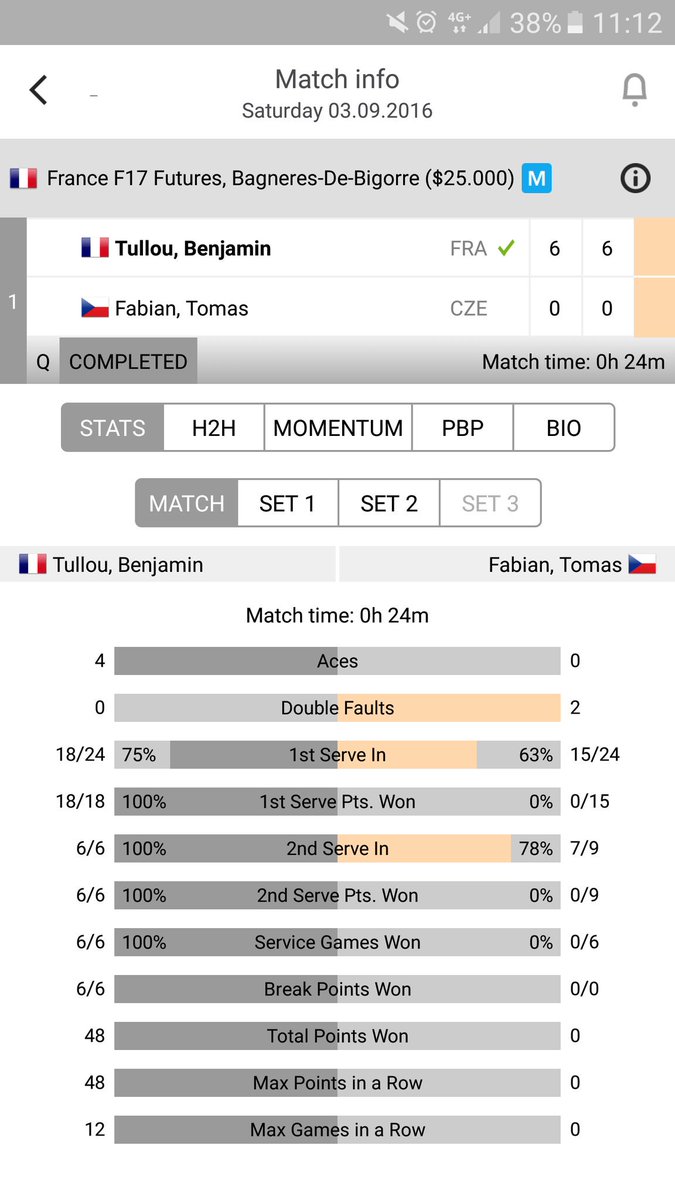 Le trollage tennistik, recap de l'annee CraxW1XXYAAQtPB