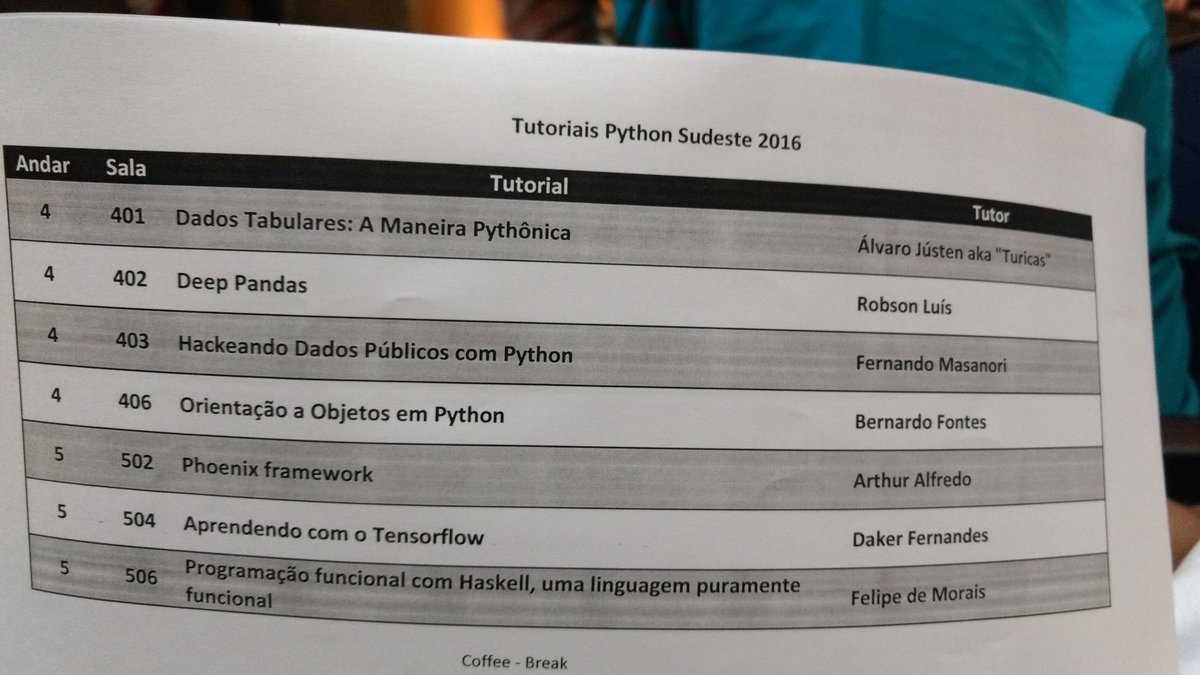 taldoi9's tweet image. Galera @PythonMG @pythonbrasil pra quem vai participar dos tutoriais da #pyse está ai as salas #opensource