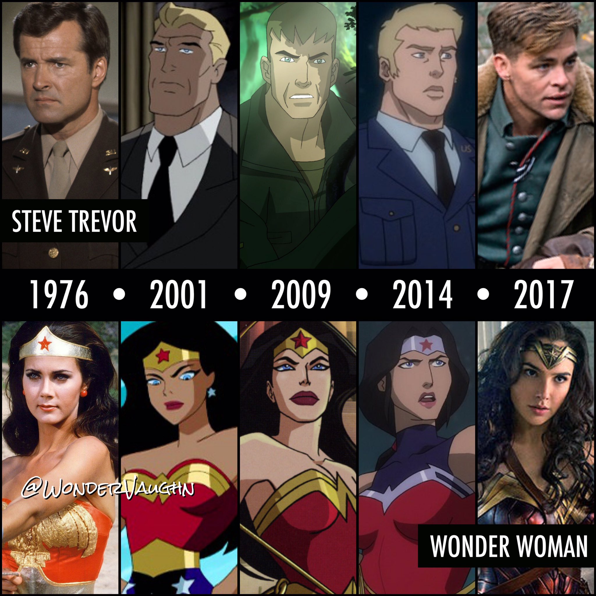 Vaughn Mounsey On Twitter Steve Trevor And Wonder Woman Animated And Live 