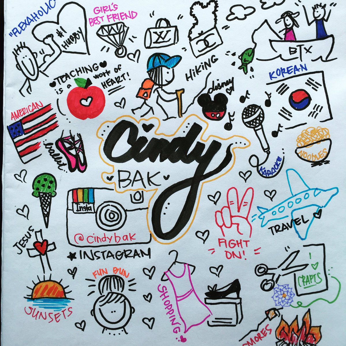 cindyyuribak's tweet photo. Finished my All About Me #sketchnote @sandybretz @annkozma723 @teachusingtech Thanks for your tips and tricks! ❤️ https://t.co/bPwv7q9oFz