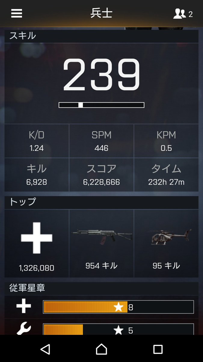 Bf4クラン