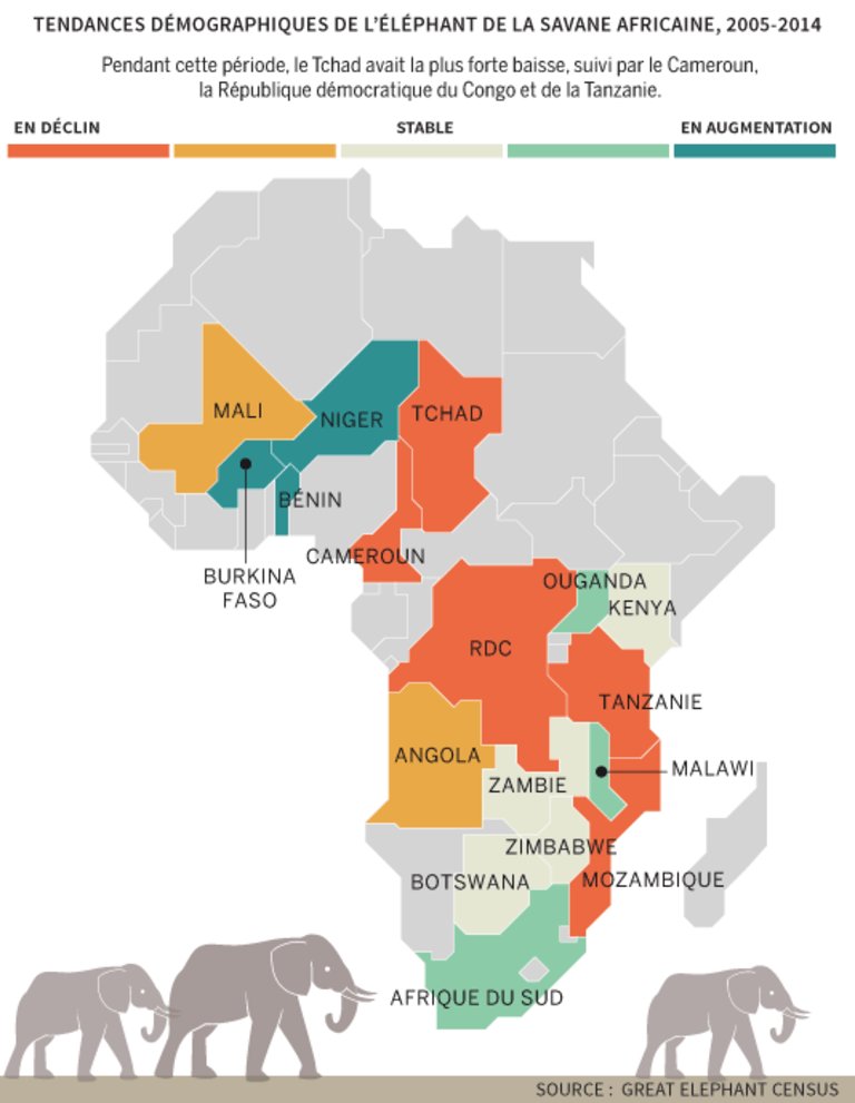L’inexorable déclin des éléphants d’Afrique sciences2d.org/2016/09/03/lin…