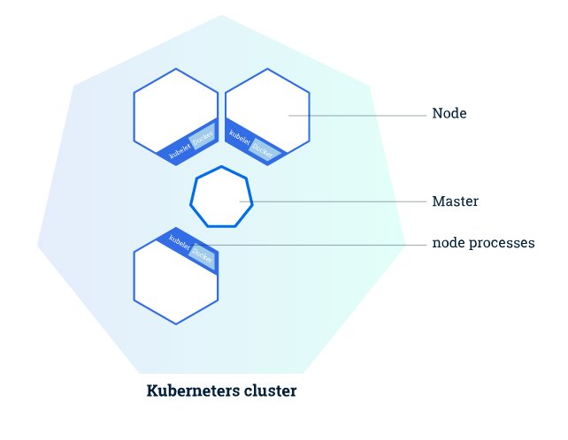 JamieDobson's tweet photo. V. pleased with https://t.co/dTj3EYVhNu … and the collaboration between @teamKatacoda, @rmbrtoplay, @google &amp; CS. https://t.co/dycgykTh7s