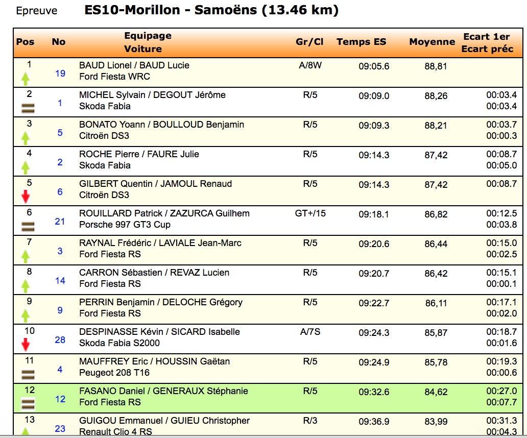 #CFR / #MONTBLANC
ES10