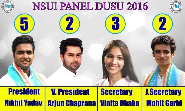 tauhid_mohammad's tweet photo. Panel 5-2-3-2 #NSUI4Change https://t.co/WUUBEJv2KV