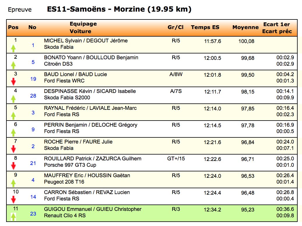 #CFR / #MONTBLANC 
ES11