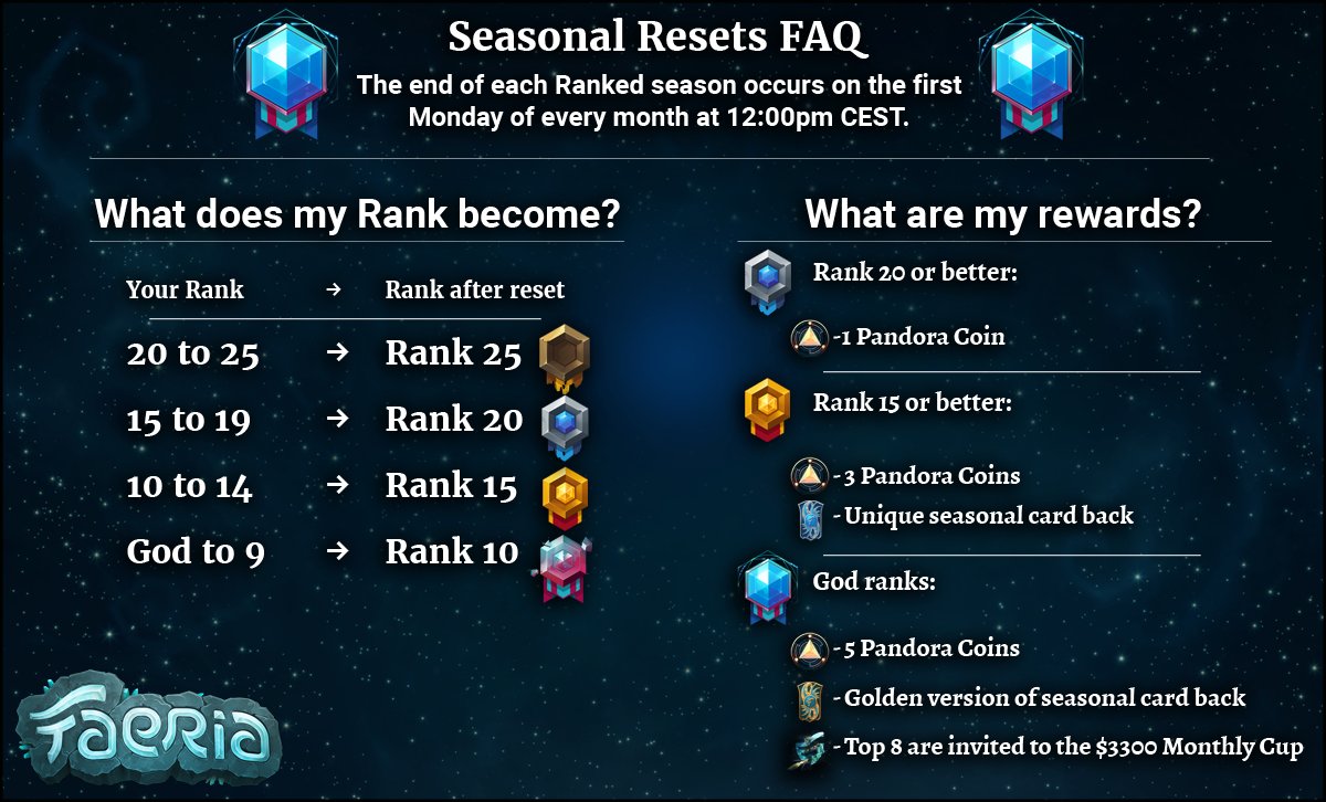 Better ranks. Better ranks. Репутация бизнеса. Seo definition. Better ranks.