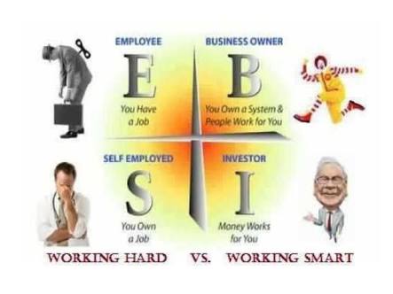 MBAstudentssupp's tweet photo. Working Hard vs working smart https://t.co/Y6h2zZSVhi