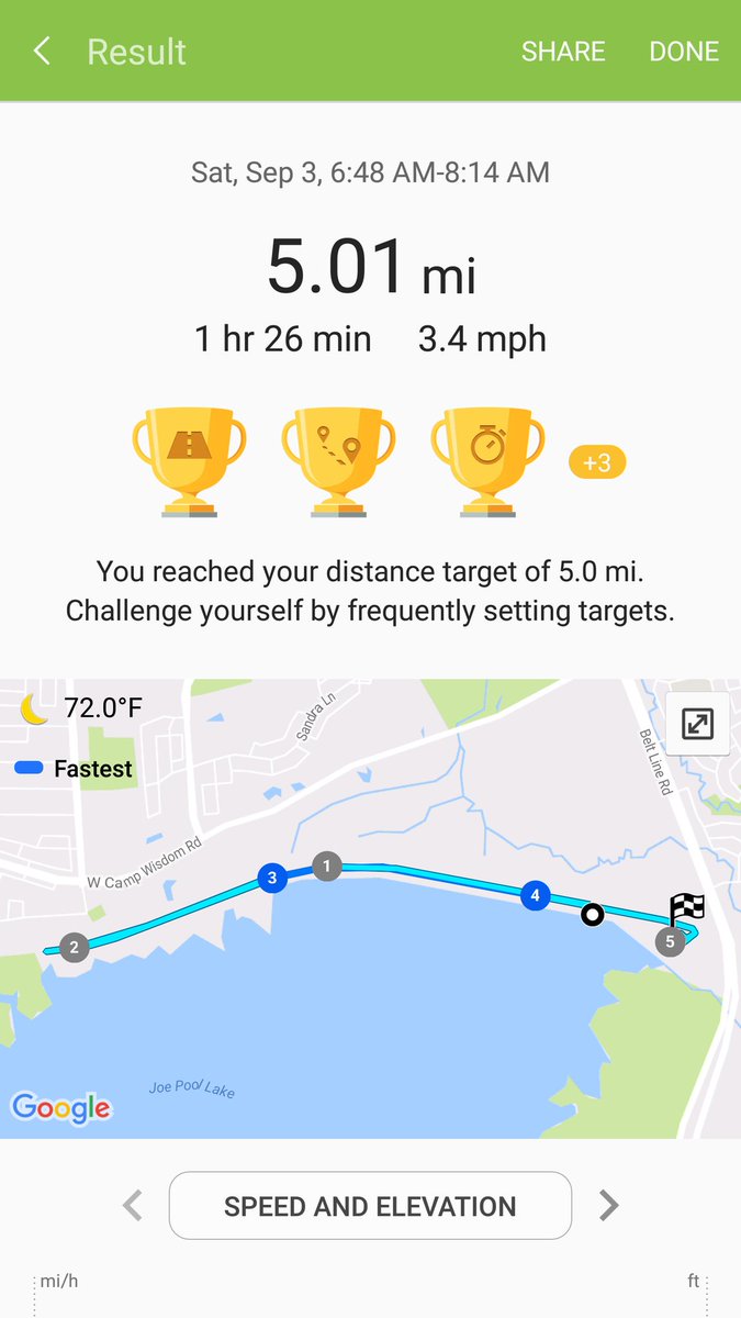 threepesos's tweet image. Just for the record... #thisainteasy #fitgoalset