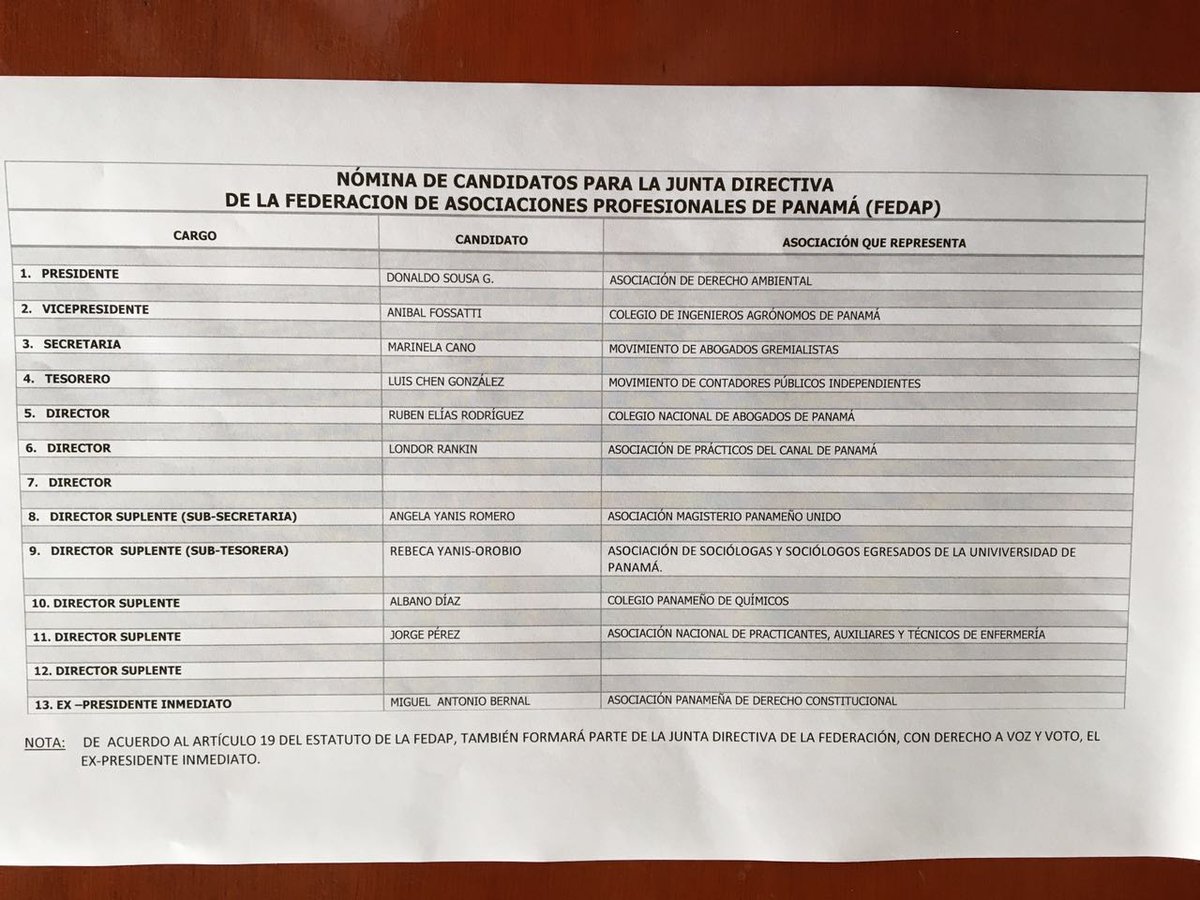 ＡＬＦＯＮＳＯ ＦＲＡＧＵＥＬＡ® 🇵🇦 tweet media