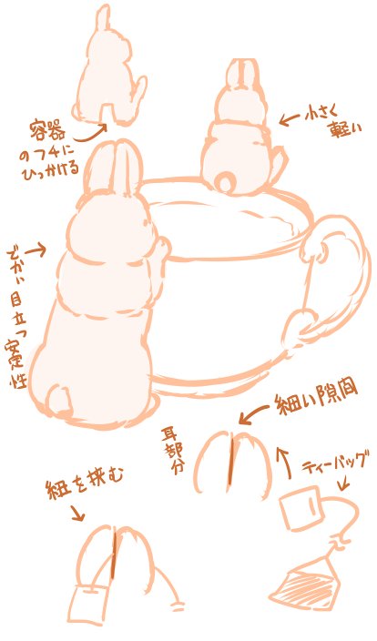紅茶のティーバッグがずり落ちないようにするための 