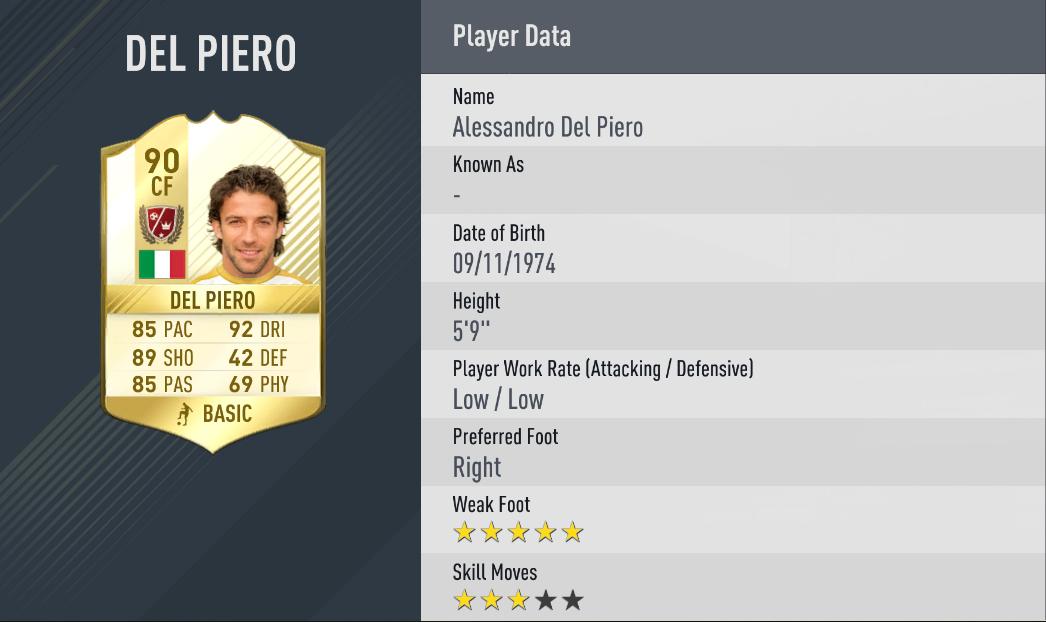 easportsfces's tweet photo. LEYENDA @delpieroale ¡Inolvidable! llega con 9️⃣2️⃣ REG a #FIFA17 ➡️ https://t.co/c81FblErM7 #FIFA17Ratings https://t.co/ciZX1XskMM