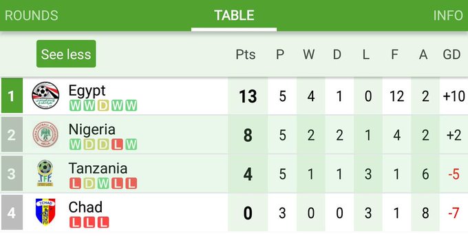 View image on Twitter