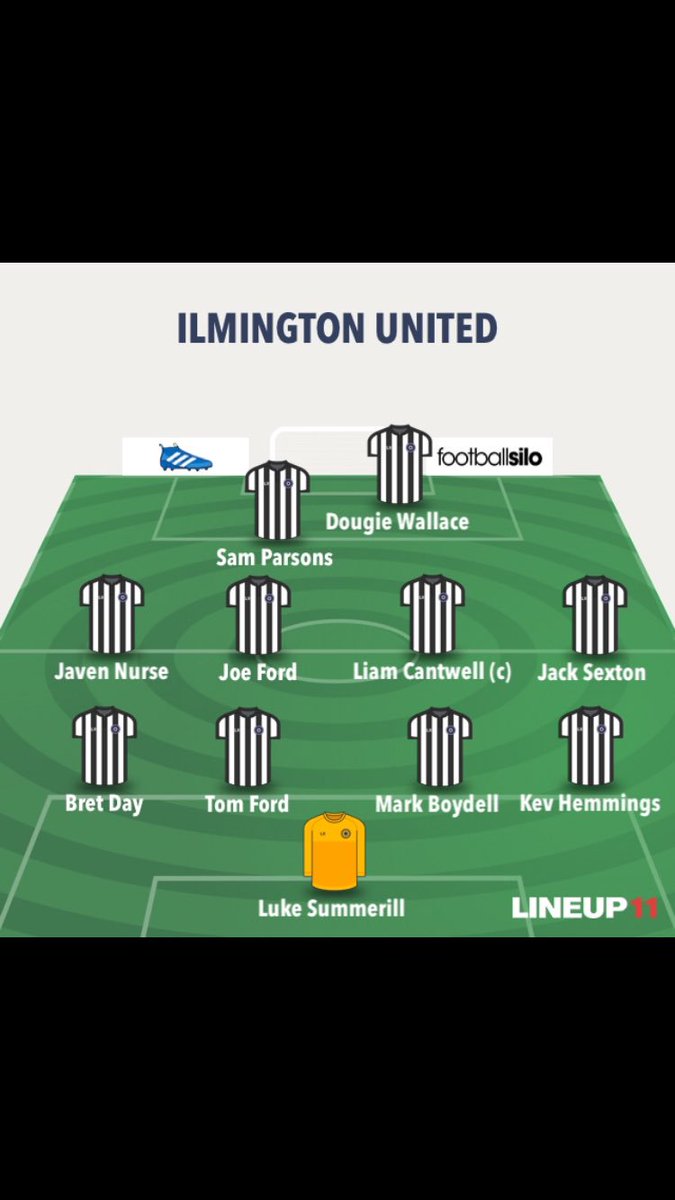 FcIlmington's tweet photo. Starting 11 vs Fissc today, Subs: Tristen Day, Ben Shurmer, Freddie Lavender, Ryan Harris &amp; Greg Curzons https://t.co/SdzhwWrjPE