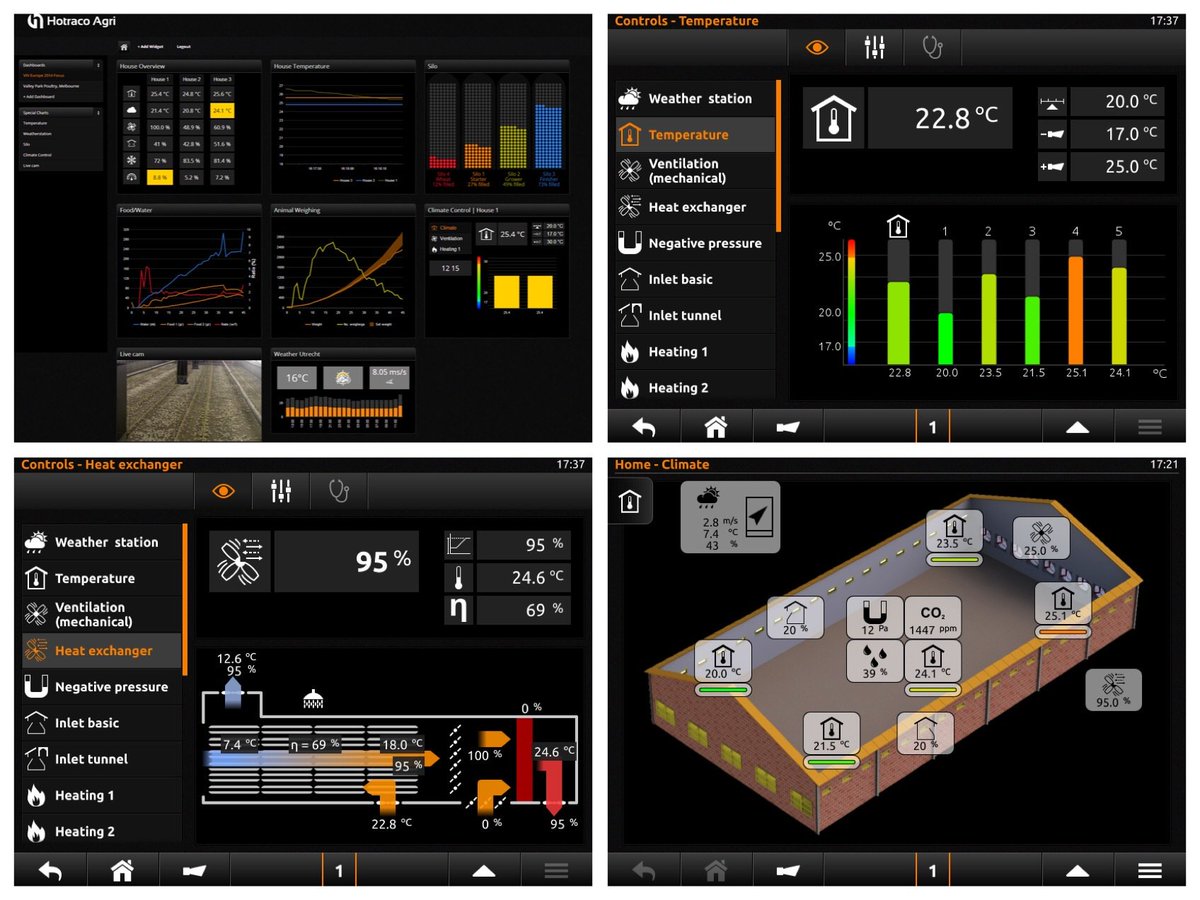 _draperGROUP_'s tweet image. Here's a look at the new @Hotraco Agri control panel upgrades that have gone in James Charlsworth's farm this week.