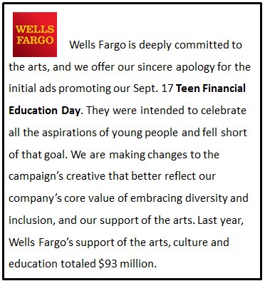 Wells Fargo apologizes