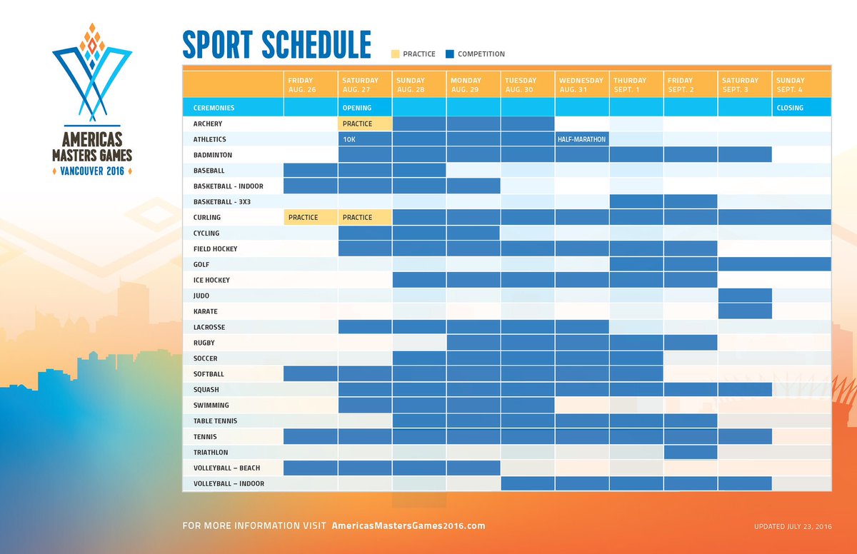 AMGames 2016 tweet media