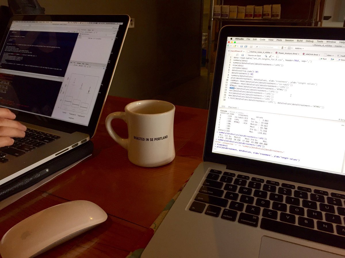 lilscientista's tweet photo. Saturday morning R stats with @daniellecrobins at @wateravecoffee #rstats #coffee #hackwithfriends #code #seportland https://t.co/muIQyDVM7c