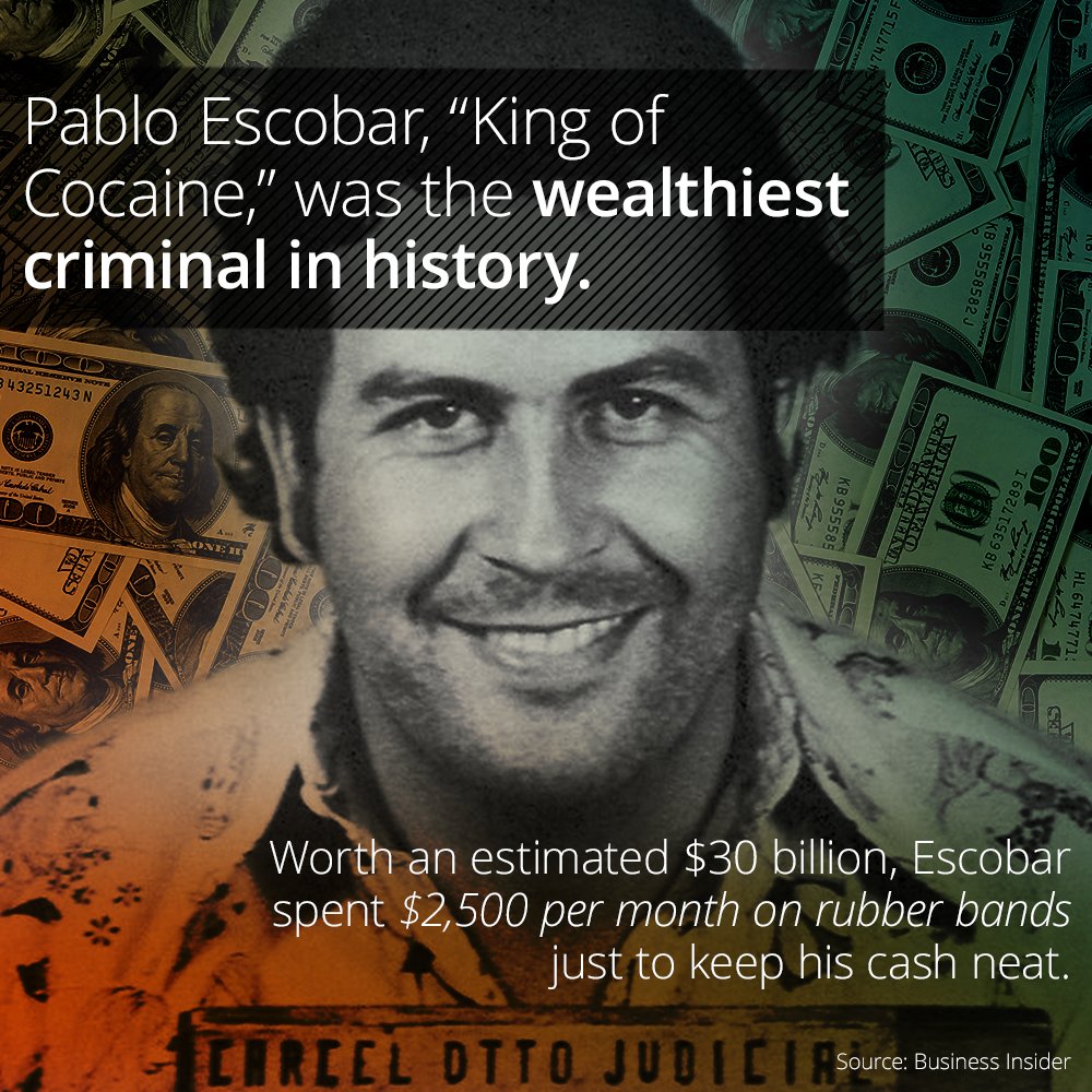 Curiosity on Twitter "How rich was the KingofCocaine, Pablo Escobar