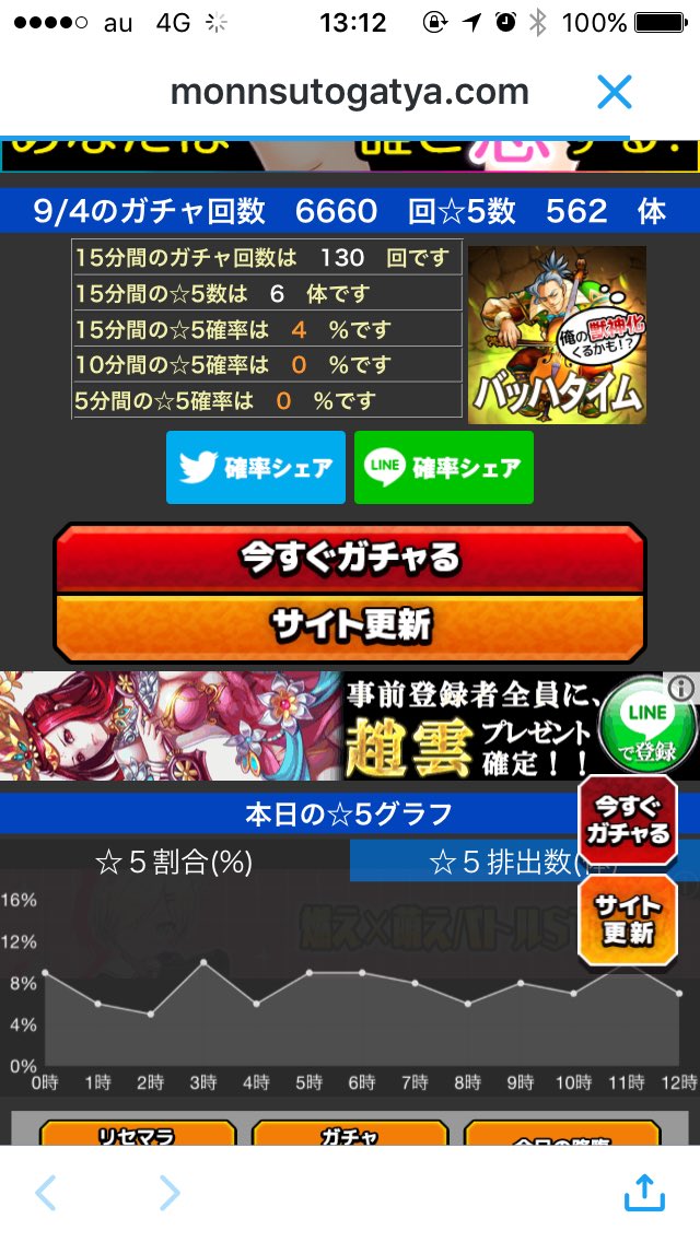 空飛ぶ大罪司教 怠惰担当 Kor Monsuto Twitter