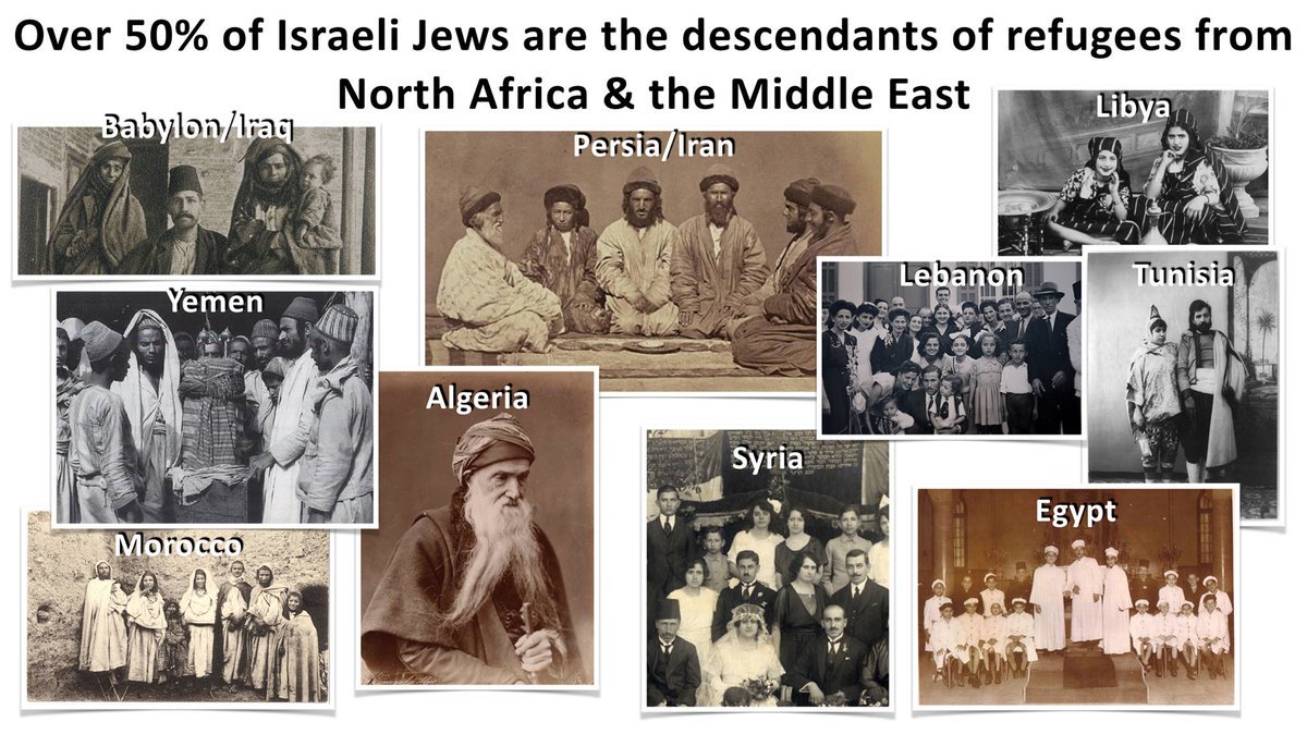 h7n33n's tweet photo. Return Jewish lands to Jewish refugees across the Arab world.
#Freedom4Gaza #EndGazaBlockade https://t.co/mVbKdp58aE