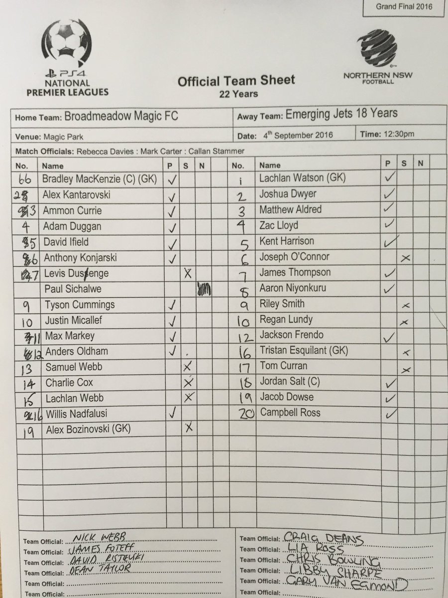 nplnnsw's tweet photo. 22 YEARS TEAM SHEET: @BMagicFC v #EmergingJets 18 Years #PS4NPLNNSW https://t.co/NSjvFSzDRz