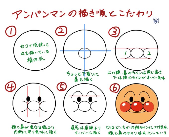 ぬんさん がハッシュタグ アンパンマン をつけたツイート一覧 1 Whotwi グラフィカルtwitter分析