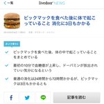 ビックマックの危険性を訴えたい記事がアホすぎるｗ小学生以下の掛け算能力かよ!