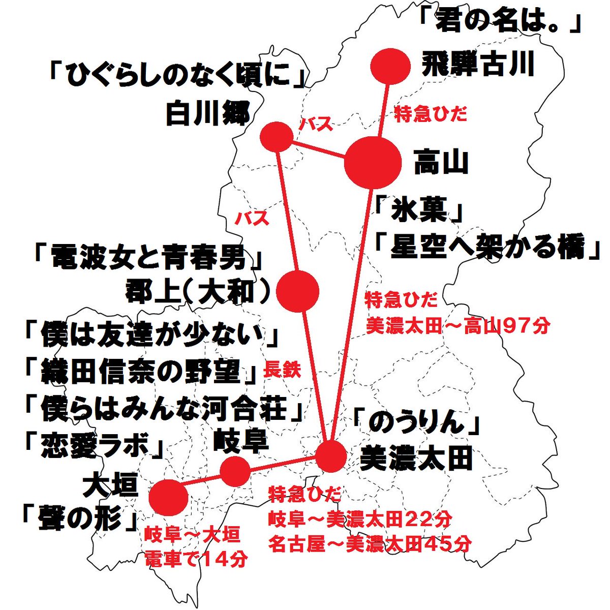 白鳥士郎 在 Twitter 上 岐阜 富山アニメ街道が話題になっていますが 岐阜県内のアニメ聖地は公共交通機関でも回ることができます 名古屋駅からも非常に近く アニメ以外の観光地も多いため駅前にはレンタサイクルなどもあり お一人様での聖地巡礼もはかどりますよ