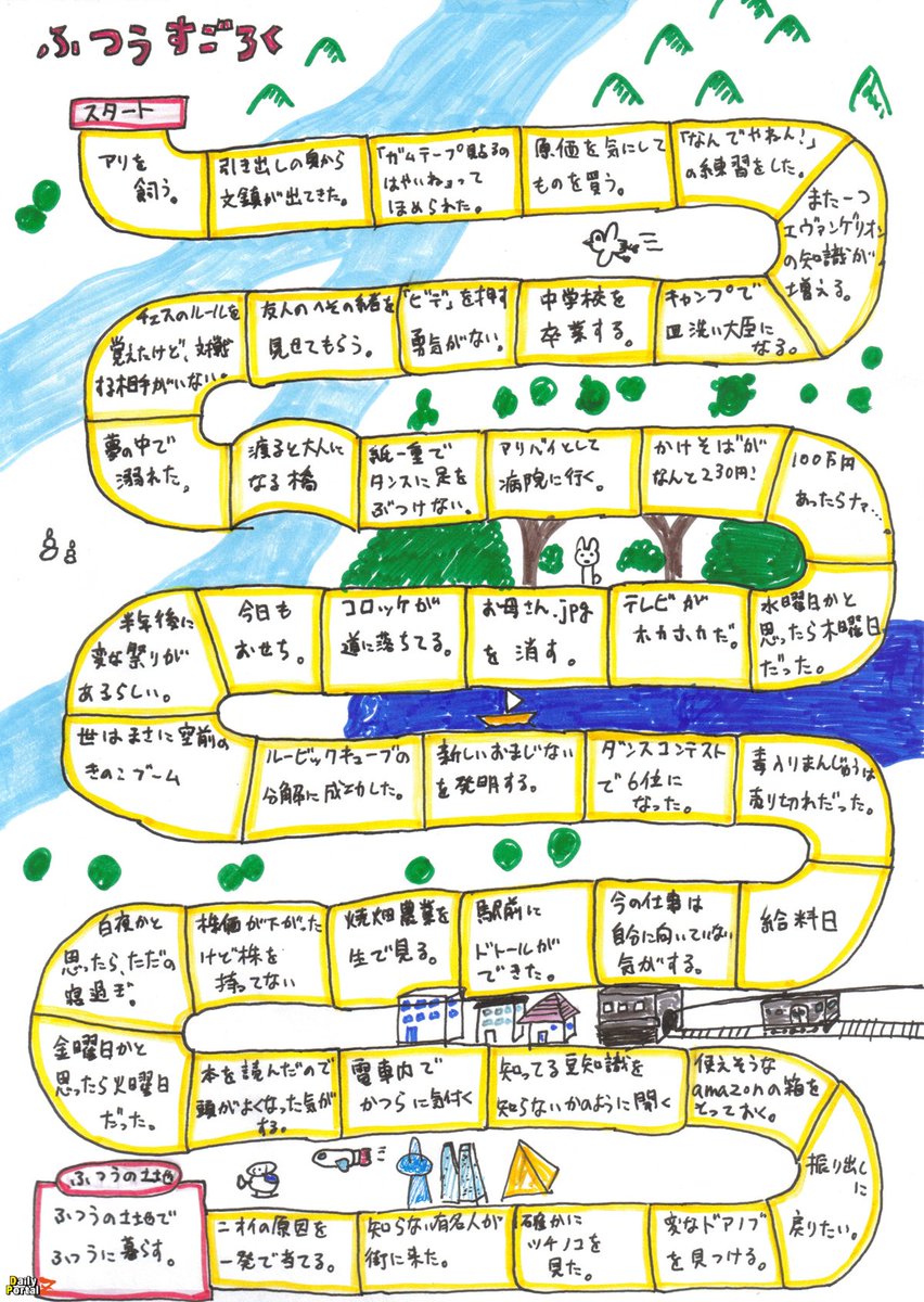 デイリーポータルz 傑作選 人生ゲーム には ピカソの絵を買う 油田発見 など 日常に起こらないイベントが多い ふつうのイベントしか起こらない ふつうの人生ゲームをつくった Dpz T Co Vmgbxuwifb デイリーポータルz 傑作選 人生ゲーム には ピカソの絵を買う 油田発見 など 日常に起こらないイベントが多い ふつうのイベントしか起こらない ふつうの人生ゲームをつくった Dpz T Co Vmgbxuwifb