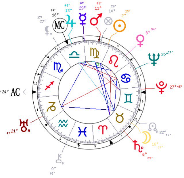 flowperspective's tweet image. 💖 that quintessential Virgo, #MotherTheresa's sainthood is happening in the shadow of the Virgo solar #eclipse ✨