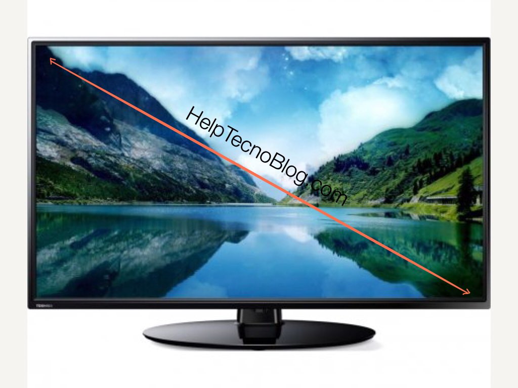 Come Capire I Pollici Di Una Tv Help Tecno Blog