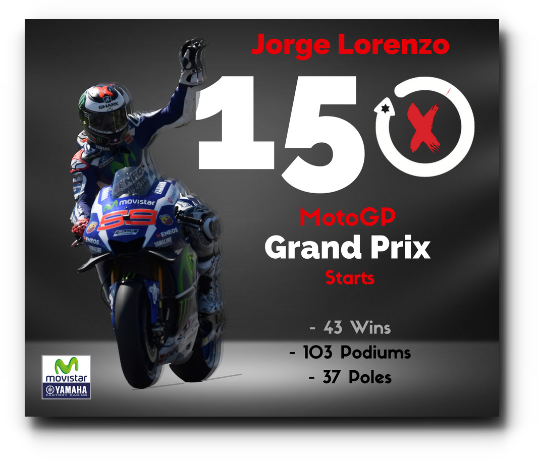 Jorge Lorenzo. (Twitter/Yamaha MotoGP)