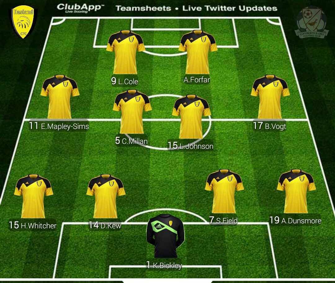 STARTING XI vs Clifton