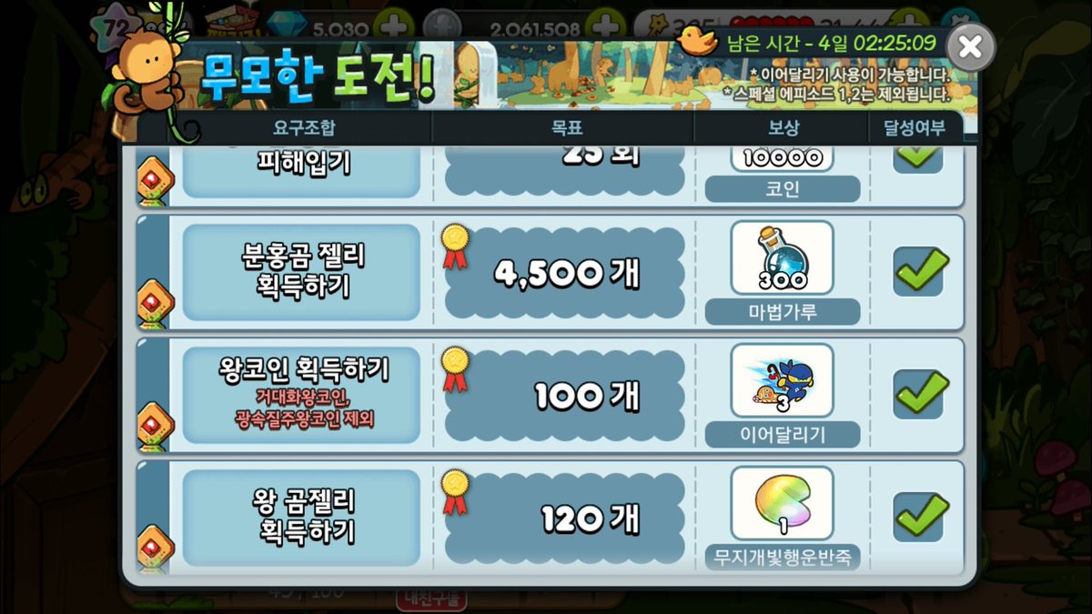 Addixtion00's tweet photo. 😉😊🙃☺😄

#KCR #cookierun #extremechallenge https://t.co/iHq6fZf9ke